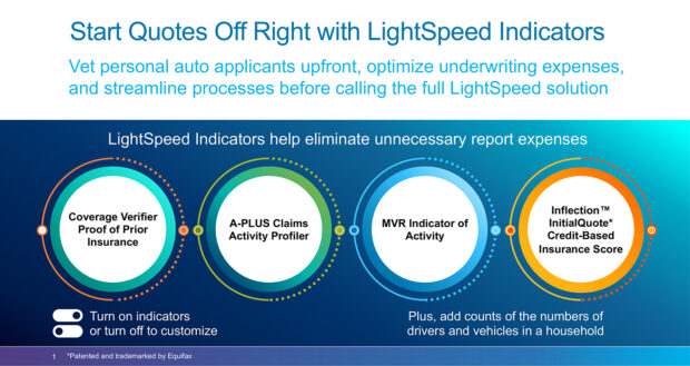 Start Quotes Off Right with Light Speed Indicators