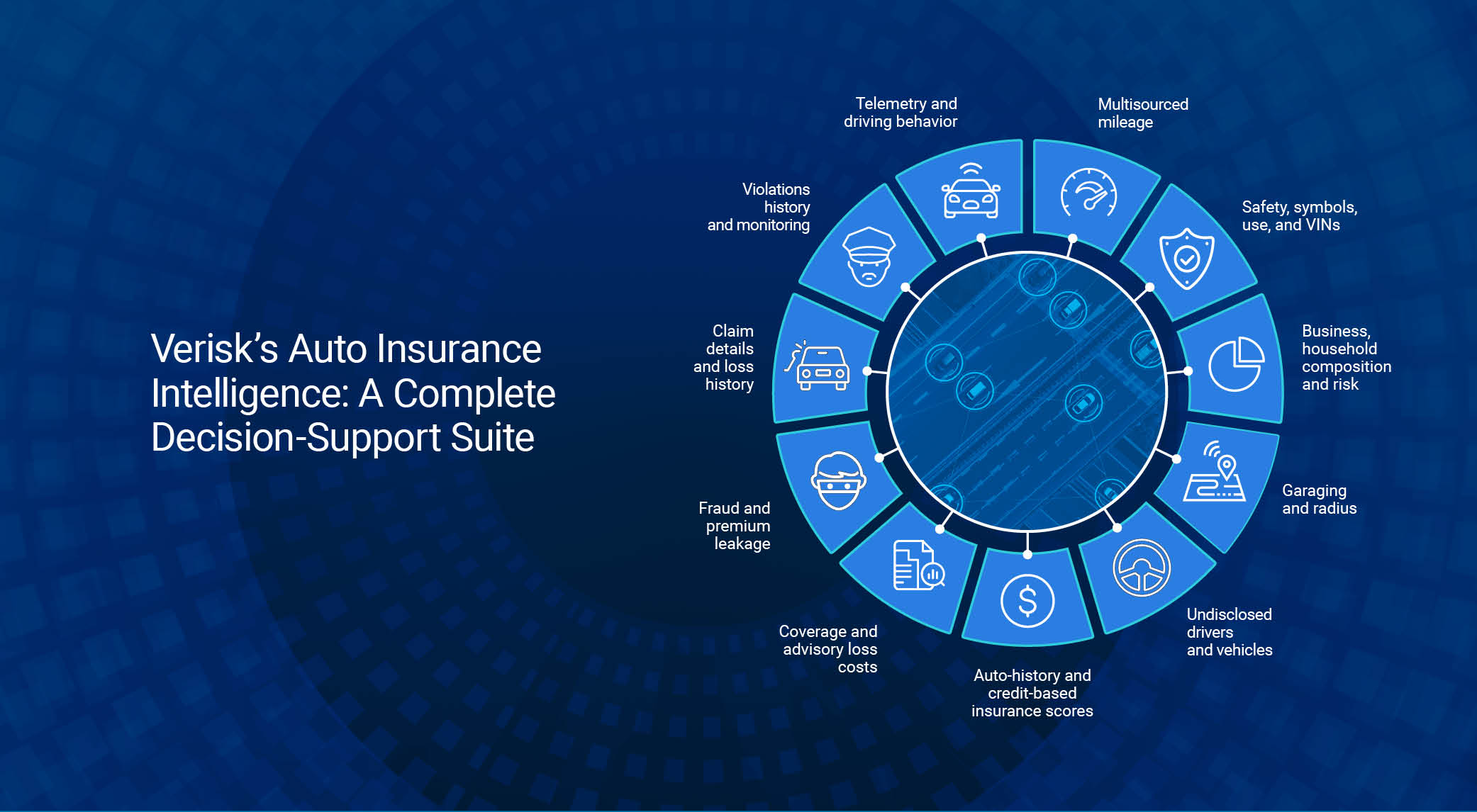 Gain depth and precision with the latest underwriting intelligence